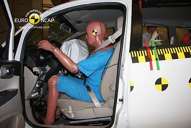 „Euro NCAP“