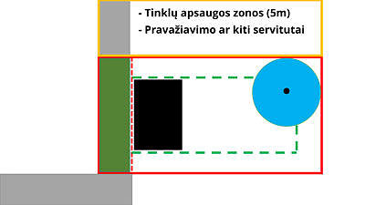 Inžinerinių tinklų apsaugos zonos / „Kubinio metro“ vizualizacija