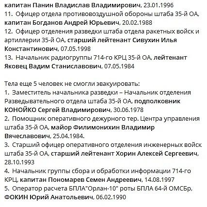 Projekto „Noriu gyventi“ nuotr./Zaporižios srityje vienu ypu likviduota 18 Rusijos karininkų
