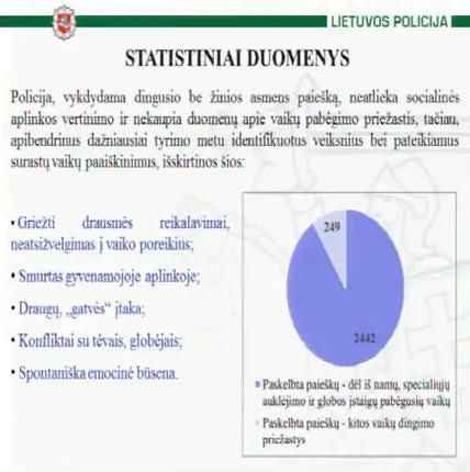 Lietuvos policijos nuotr./Lietuvos policijos skaidrė