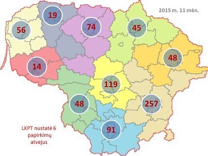 Policijos iliustracija/Kyšių statistika