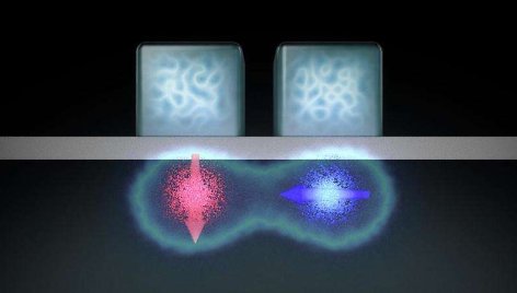 Schema, kaip veikia kvantiniai kompiuteriai. Vieno elektrono sukinys visuomet turi būti į priešingą pusę 