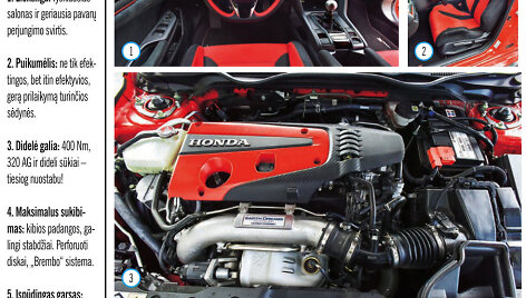 &bdquo;Honda Civic Type R&ldquo; vidus