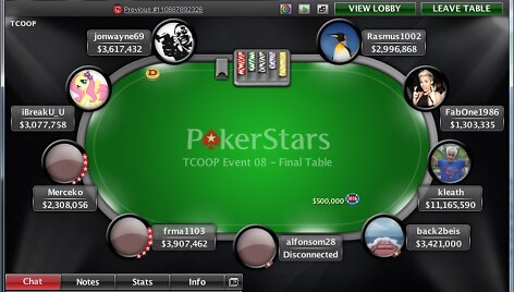 TCOOP turnyro stalas