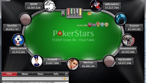 TCOOP 46 finalinis stalas