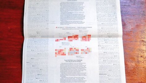 &bdquo;The New York Times&ldquo; puslapis