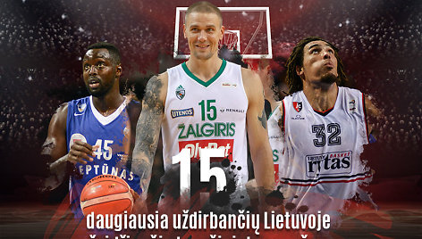 Daugiausiau Lietuvoje uždirbančių krepšininkų TOP 15