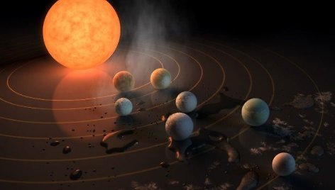 TRAPPIST-1 žvaigždės sistema