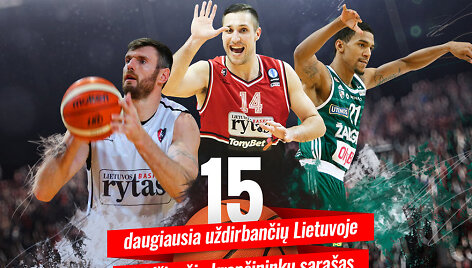 Lietuvoje daugiausia uždirbančių krep&scaron;ininkų TOP 15