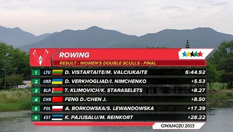 Donatos Vi&scaron;tartaitės ir Mildos Valčiukaitės rungties finalas