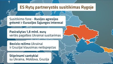 ES Rytų partnerystės susitikimas Rygoje.