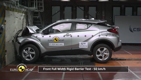 „Toyota CH-R“ Euro NCAP testas