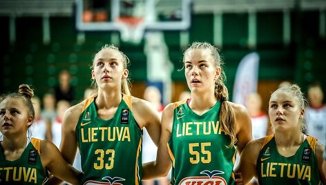 Lietuvos jaunučių merginų krep&scaron;inio rinktinė