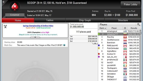 pokerstars.net nuotr.