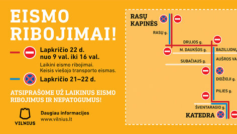 Eismo ribojimai