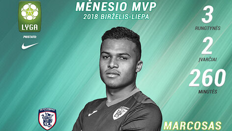 Marcosas Junioras