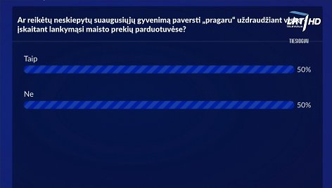 LRT laidos „Lietuva kalba“ metu užfiksuotas kadras