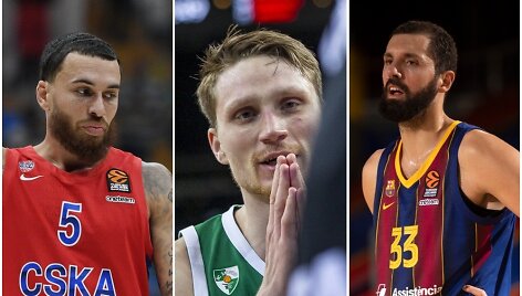 Statistiniai Eurolygos lyderiai