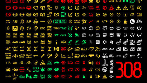 Automobilio prietaisų skydelio simboliai
