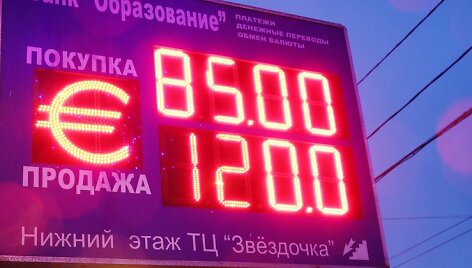 Rublio kursas euro atžvilgiu
