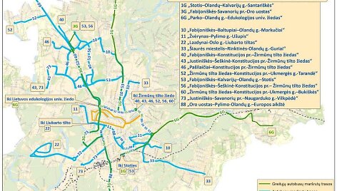 Autobusų mar&scaron;rutai