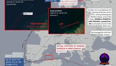 Į Siriją plaukiantys Rusijos laivai apsimetė, kad yra Baltijos jūroje