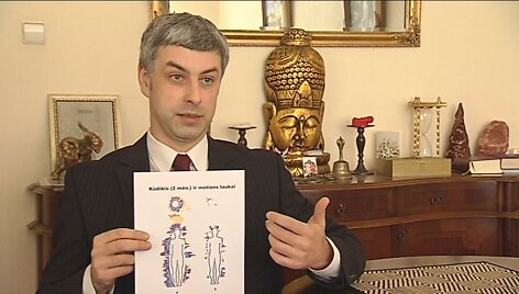 Artūras Dabkevičius