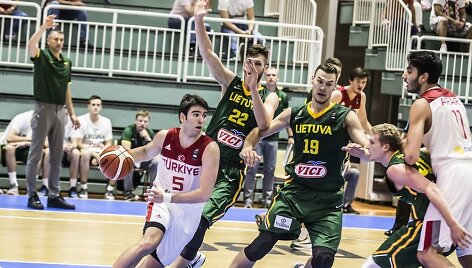 Lietuvos vaikinų jaunimo (U-20) krep&scaron;inio rinktinė