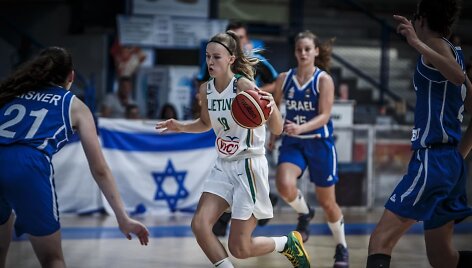 Europos merginų U-18 čempionato B divizionas: Lietuva &ndash; Izraelis