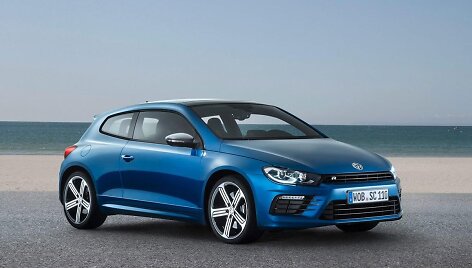 &bdquo;Scirocco R&ldquo;