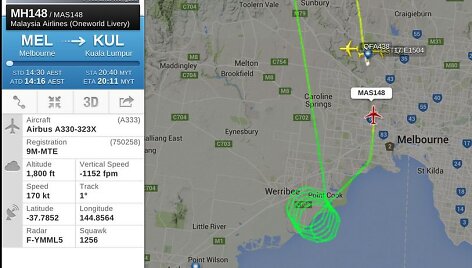 &bdquo;Malaysia Airlines&ldquo; lėktuvo skrydis
