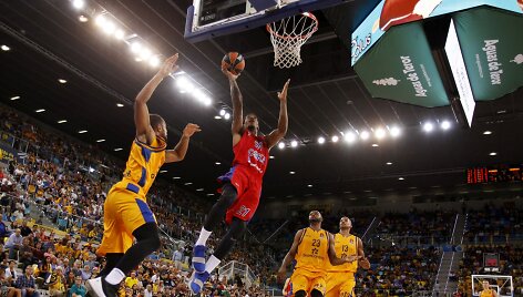 Las Palmo &bdquo;Gran Canaria&ldquo; &ndash; Maskvos CSKA