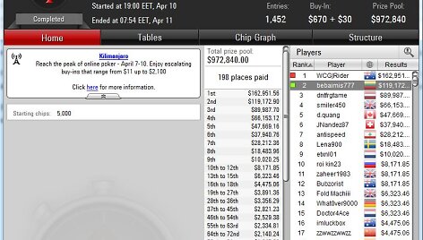 pokerstars.net nuotr.