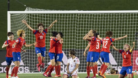 Pietų Korėjos futbolininkės