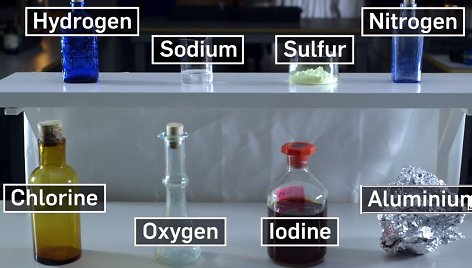 Vaizdo įraše galima interaktyviai pasirinkti cheminius elementus