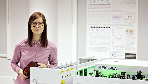 Simona Strazdaitė