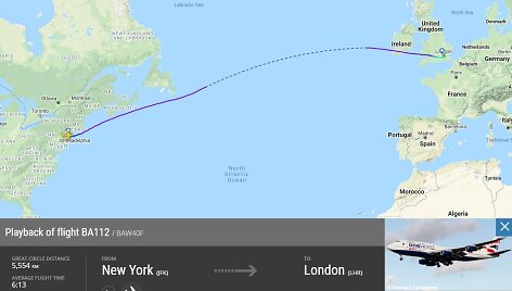 &bdquo;Boeing 747-436&ldquo; skrydis i&scaron; Niujorko į Londona
