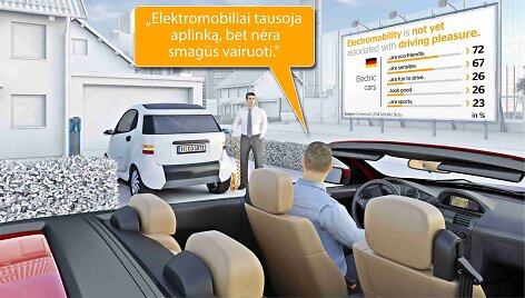 &bdquo;Continental&ldquo; mobilumo studija