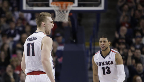 Domantas Sabonis