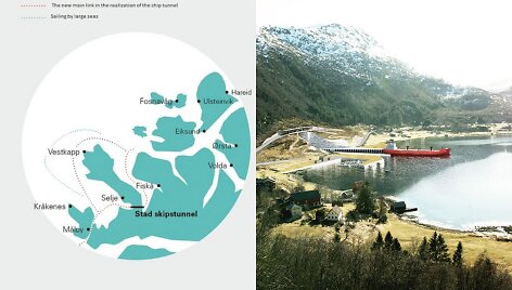 Laivų tunelio projektas Norvegijoje