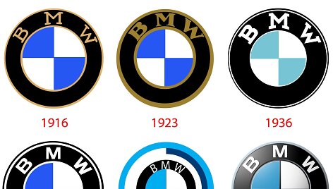 Motociklų BMW logotipai