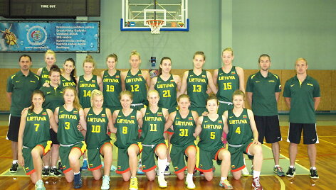 Lietuvos merginų U-20 rinktinė