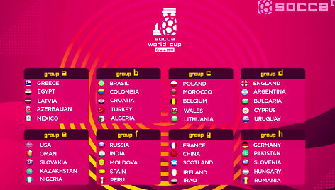 Socca čempionato grupės