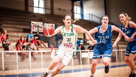 Lietuva U18 &ndash; Graikija U18