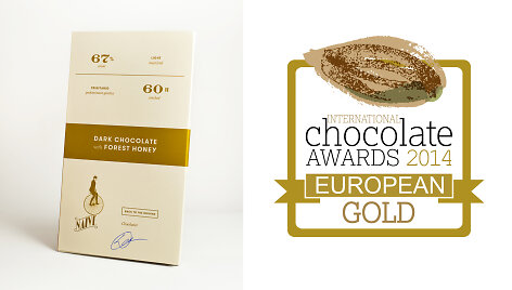 &bdquo;Chocolate Naive&ldquo;