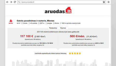 Aruodas.lt būsto kainos vertinimas