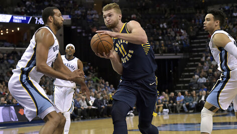 Domantas Sabonis