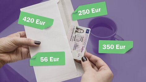 Vairuotojo pažymėjimo kaina