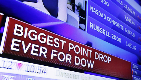 Indeksas „Dow Jones Industrial Average“ pirmadienį prarado daugiausiai punktų per vieną prekybos sesiją istorijoje.