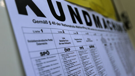 Rinkimuose dalyvaujančių partijų sąra&scaron;as